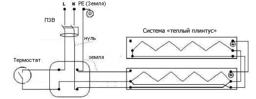 Типовая принципиальная схема подключения электрического плинтуса